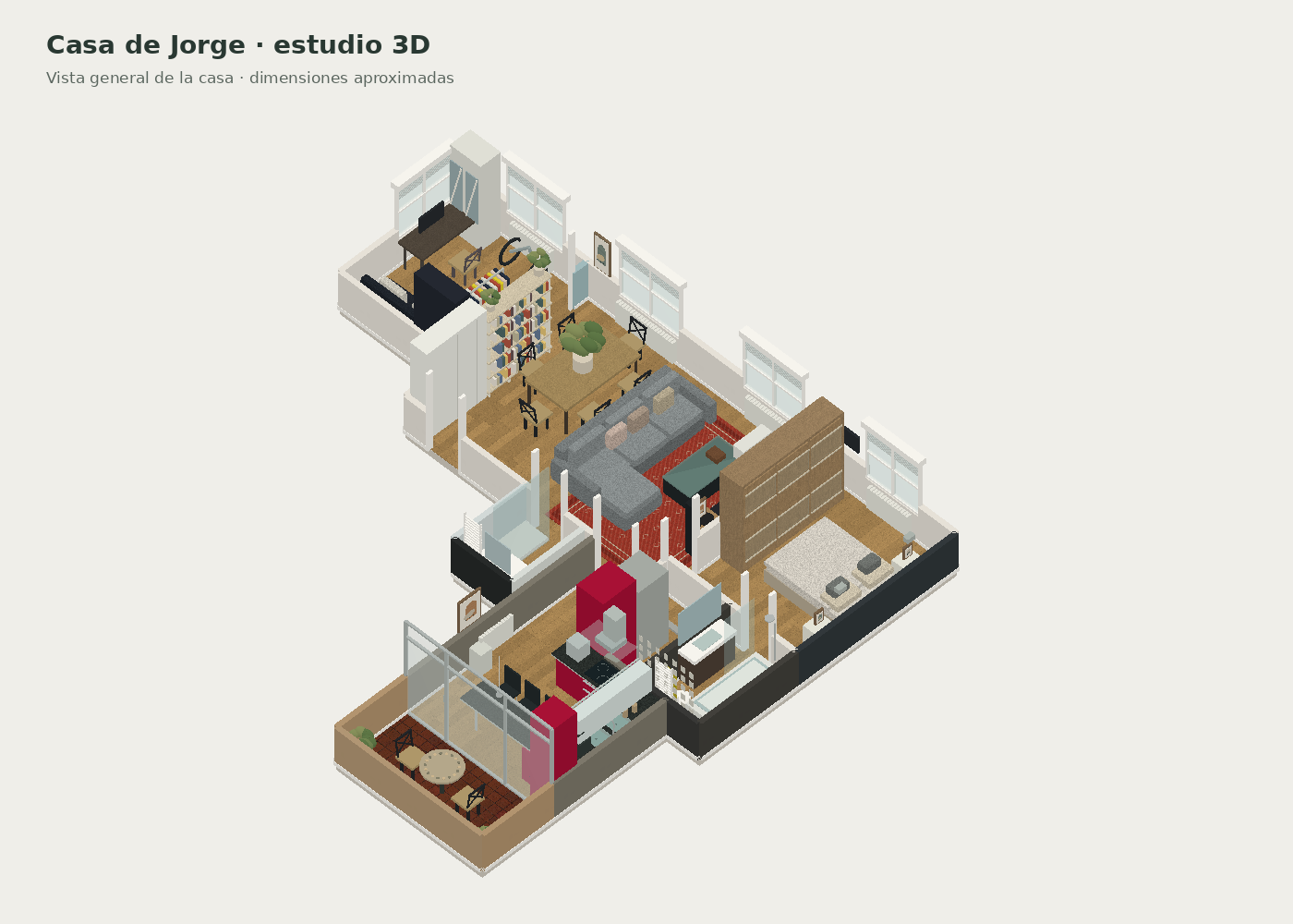 Maqueta aproximada de la casa